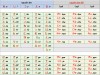 Bảng chữ cái tiếng Nhật