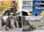 Xếp hạng các trường đại học Mỹ