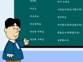 Tìm hiểu tiếng Hàn Quốc